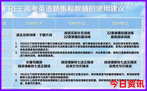 3日游旅游最佳景点推荐