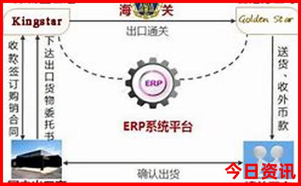 小东江自由行旅游攻略